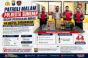 Barang bukti 44 botol minuman keras (miras) yang diamankan Sat Samapta Polresta Sumenep dari dua toko dalam patroli malam.