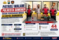 Barang bukti 44 botol minuman keras (miras) yang diamankan Sat Samapta Polresta Sumenep dari dua toko dalam patroli malam.
