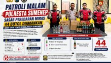 Barang bukti 44 botol minuman keras (miras) yang diamankan Sat Samapta Polresta Sumenep dari dua toko dalam patroli malam.